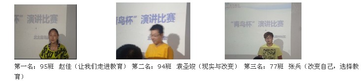 北京北大青鳥(niǎo)